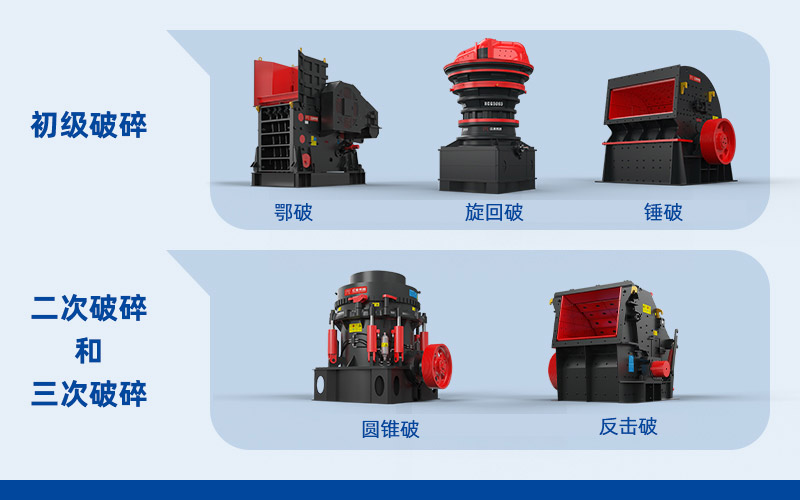 破碎機(jī)