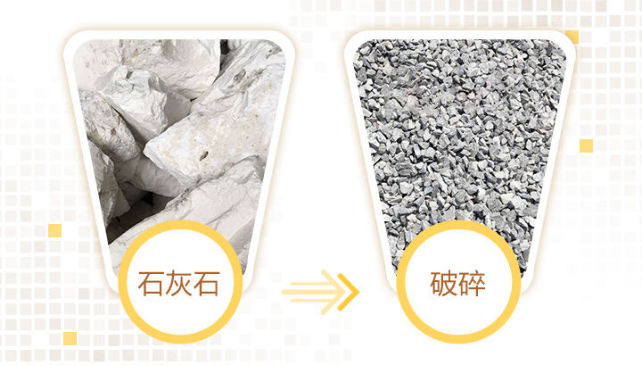 石灰巖物料